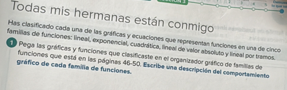 3 4 5 lo que tá 
Todas mis hermanas están conmigo 
Has clasificado cada una de las gráficas y ecuaciones que representan funciones en una de cinco 
familias de funciones: lineal, exponencial, cuadrática, lineal de valor absoluto y lineal por tramos. 
10 Pega las gráficas y funciones que clasificaste en el organizador gráfico de familias de 
funciones que está en las páginas 46-50. Escribe una descripción del comportamiento 
gráfico de cada familia de funciones.