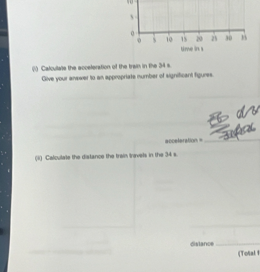 1o
s
0
s 10 15 20 25 30 35
time in s
(i) Calculate the acceleration of the train in the 34 s. 
Give your answer to an appropriate number of significant figures.
acceleration = __ 
(ii) Calculate the distance the train travels in the 34 s. 
distance_ 
(Total f