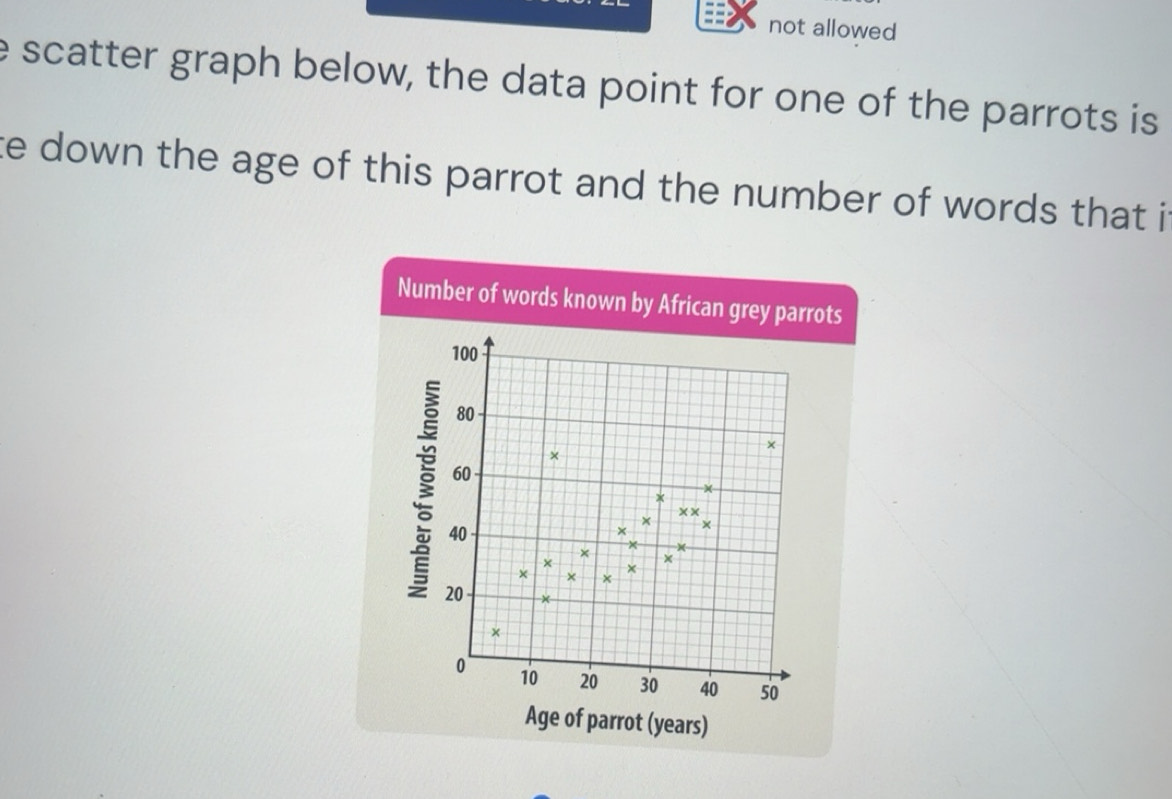 Solved: not allowed e scatter graph below, the data point for one of ...