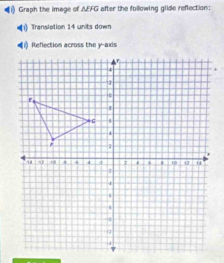 Graph the image of △ EFG after the following glide reflection: 
Translation 14 units down 
Reflection across the y-axis