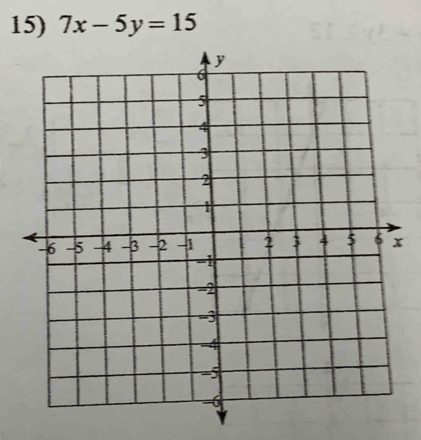 7x-5y=15