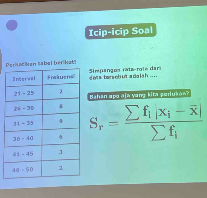 Icip-icip Soal
tikan tabel berikut!
Simpangan rata-rata dari
data tersebut adalah ....
Bahan apa aja yang kita perlukan?
S_r=frac sumlimits f_i|x_i-overline x|sumlimits f_i