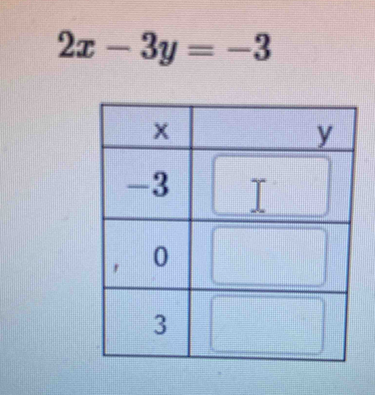 2x-3y=-3