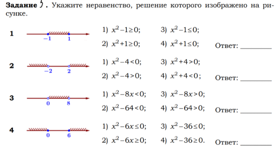 заданиеク.Укажите неравенство, решение которого изображено на ри- 
cyhke. 
1 
1) x^2-1≥ 0; 3) x^2-1≤ 0; 
2) x^2+1≥ 0; 4) x^2+1≤ 0; Otbet:_ 
2 
1) x^2-4<0</tex>; 3) x^2+4>0; 
2) x^2-4>0; 4) x^2+4<0</tex> Otbet:_ 
3 
1) x^2-8x<0</tex> : 3) x^2-8x>0; 
2) x^2-64<0</tex> 4) x^2-64>0 Oтbeт:_ 
4 
1) x^2-6x≤ 0. 3) x^2-36≤ 0; 
2) x^2-6x≥ 0 : 4) x^2-36≥ 0. Otbet:_