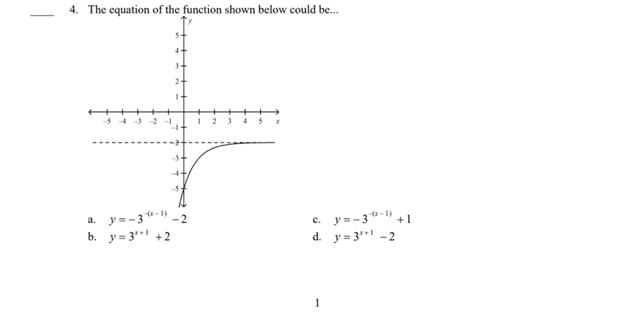 The equation of the function shown below could be...
a. y=-3^(-(x-1))-2 y=-3^(-(x-1))+1
c.
b. y=3^(x+1)+2 d. y=3^(x+1)-2
1