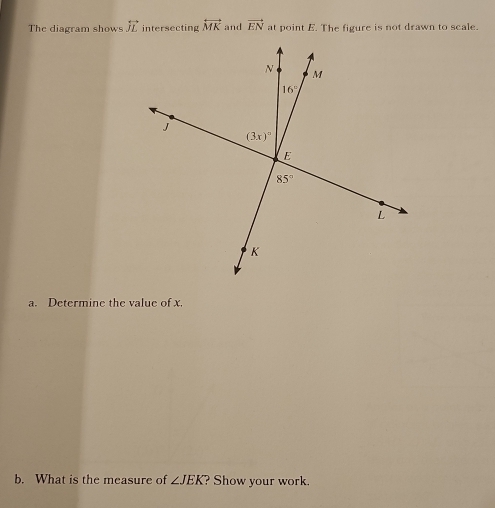 The diagram shows overleftrightarrow JL intersecting overleftrightarrow MK and vector EN at point E. The figure is not drawn to scale.
a. Determine the value of x,
b. What is the measure of ∠ JEK ? Show your work.