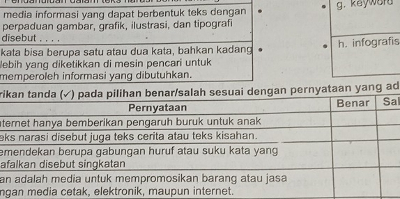 media informasi yang dapat berbentuk teks dengan g. keyword
perpaduan gambar, grafik, ilustrasi, dan tipografi
disebut . . . .
kata bisa berupa satu atau dua kata, bahkan kadang h. infografis
lebih yang diketikkan di mesin pencari untuk
memperoleh informasi yang dibutuhkan.
rd
al
at
e
e
a
a
n