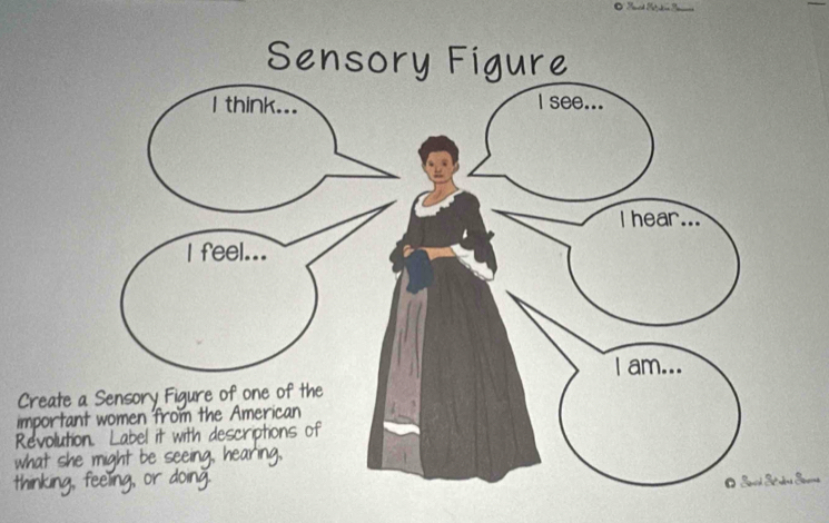 Sensory Figure 
Creat 
impor 
Kevo 

nra