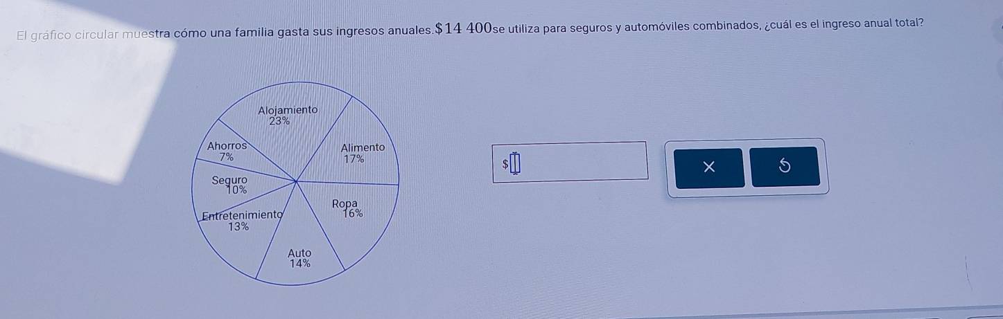 El gráfico circular muestra cómo una familia gasta sus ingresos anuales. $14 400se utiliza para seguros y automóviles combinados, ¿cuál es el ingreso anual total? 
$ 
×