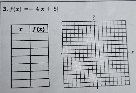 f(x)=-4|x+5|
I