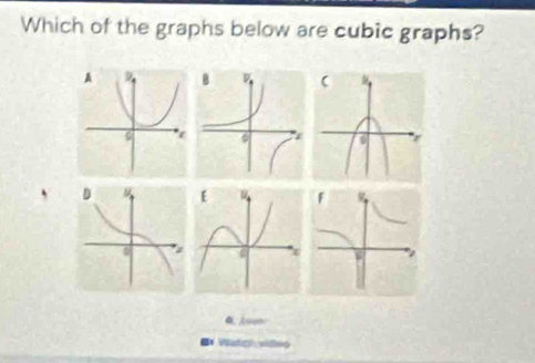 Which of the graphs below are cubic graphs? 

、 
Watph vidleo