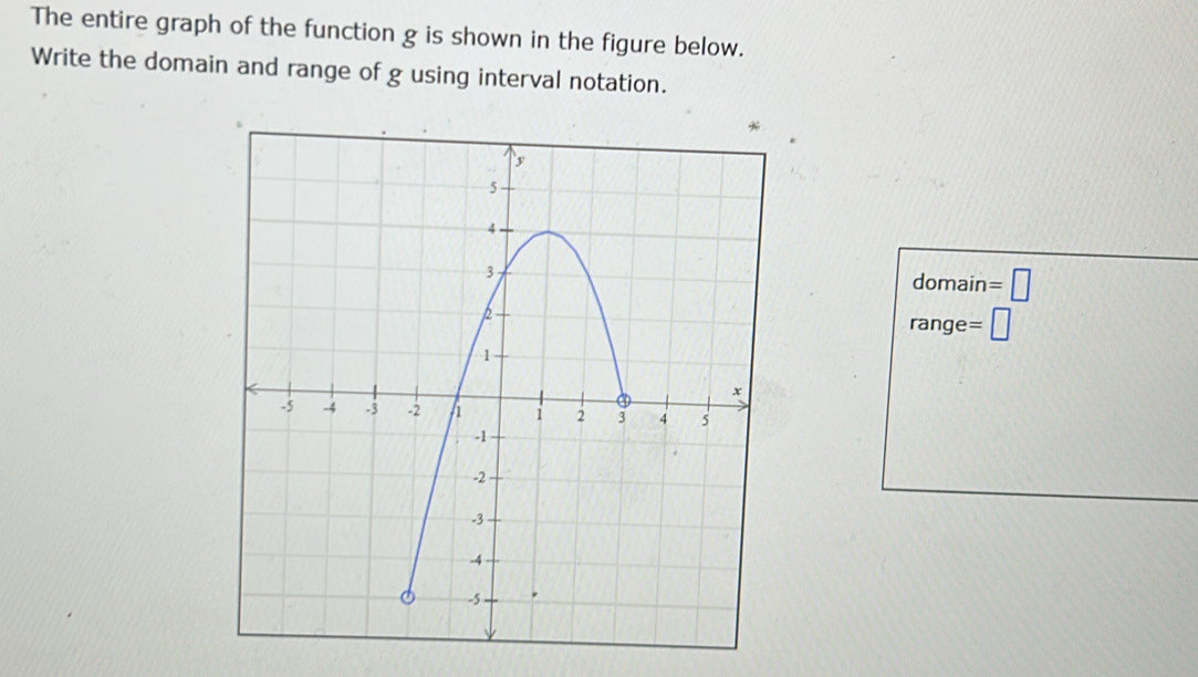 Resuelto:The entire graph of the function g is shown in the figure ...