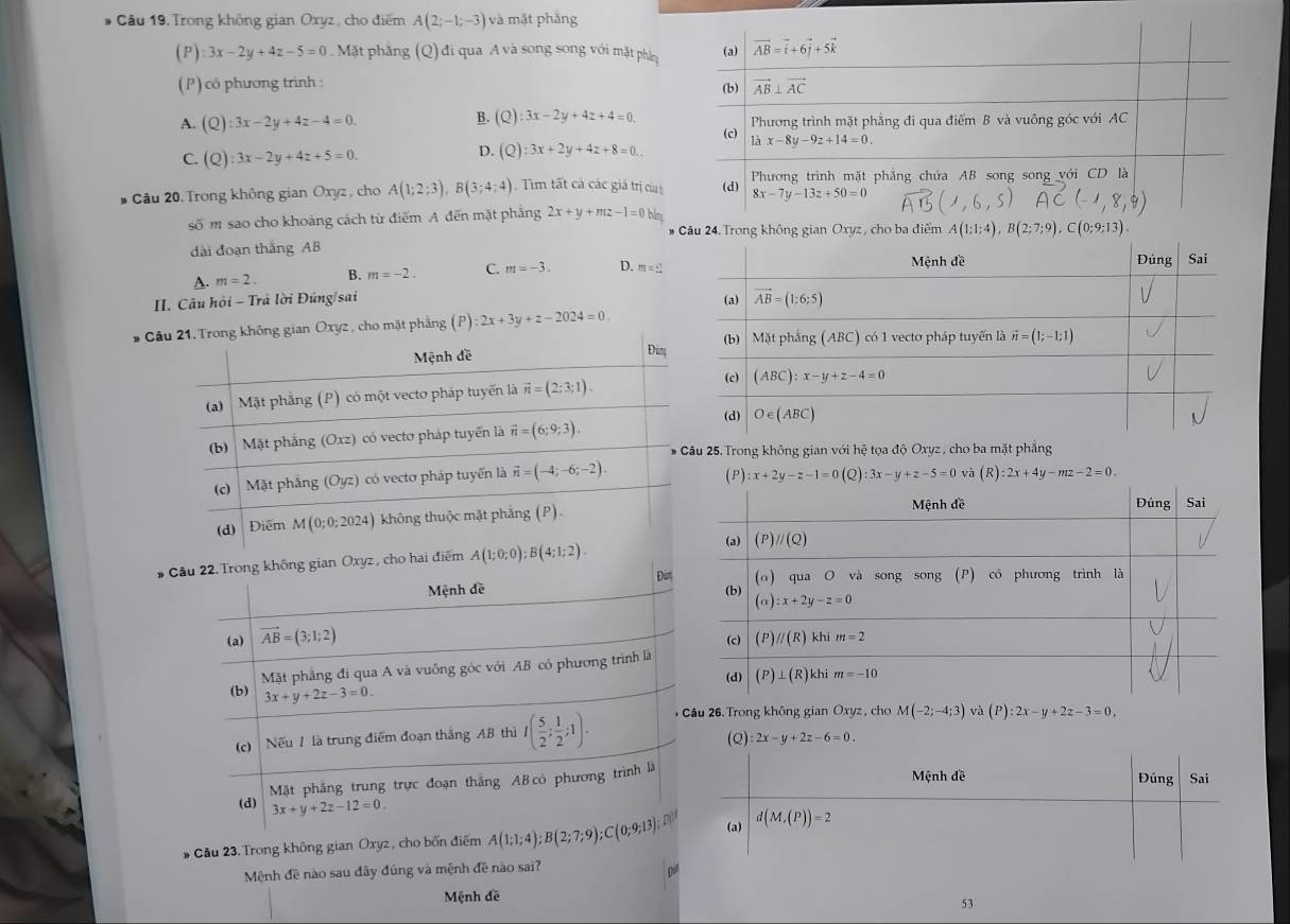 Trong không gian Oxyz , cho điểm A(2;-1;-3) và mặt phảng
( P) :3x-2y+4z-5=0. Mặt phăng (Q) đi qua A và song song với mặt phần
(P) có phương trình :
B. (Q):3x-2y+4z+4=0.
A. (Q):3x-2y+4z-4=0.
C. (Q):3x-2y+4z+5=0. D. (Q):3x+2y+4z+8=0..
* Câu 20. Trong không gian Oxyz, cho A(1;2;3),B(3;4;4) Tim tất cả các giả trị của 
số m sao cho khoảng cách từ điểm A đến mặt phẳng 2x+y+mz-1=0biz
# Câu 24. Trong không gian Oxyz, cho ba điểm A(1;1;4),B(2;7;9),C(0;9;13)
dài đoạn thắng AB
A. m=2. B. m=-2. C. m=-3. m=± 2
II. Câu hỏi - Trả lời Đúng/sai
Ccho mặt phẳng (P) :2x+3y+z-2024=0.
âu 25. Trong không gian với hệ tọa độ Oxyz , cho ba mặt phẳng
(P) :3x-y+z-5=0 và (R):2x+4y-mz-2=0.
# Câu 22. Trong không gian Oxyz, cho h
Đin
Mệnh đề 
(a) vector AB=(3;1;2)
Mặt phẳng đi qua A và vuông góc với AB có phương trình là
(b) 3x+y+2z-3=0
(c) Nếu/ là trung điểm đoạn thắng AB thì I( 5/2 ; 1/2 ;1). Câu 26. Trong không gian Oxyz, cho M(-2;-4;3) và (P):2x-y+2z-3=0,
(Q) 2x-y+2z-6=0
Mặt phẳng trung trực đoạn thắng AB có phương trình là
(d) 3x+y+2z-12=0
* Cầu 23. Trong không gian Oxyz, cho bốn điểm A(1;1;4);B(2;7;9);C(0;9;13);D
Mệnh đề nào sau đây đúng và mệnh đề nào sai?
Mệnh đề
53