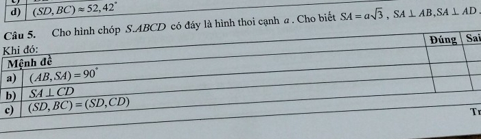 (SD,BC)approx 52,42°
ình thoi cạnh a . Cho biết SA=asqrt(3),SA⊥ AB,SA⊥ AD
ai