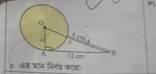 ७् भान निर्नन्न कट्ा।