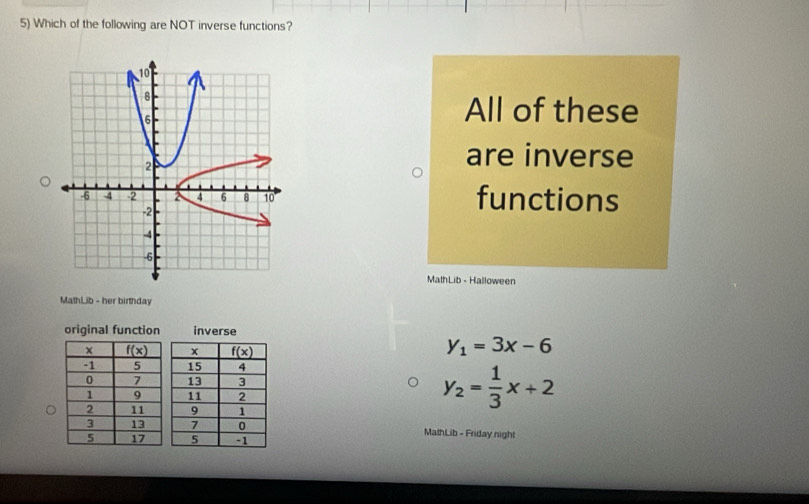 Which of the following are NOT inverse functions?
All of these
are inverse
functions
MathLib - Halloween
MathLib - her birthday
original function inverse
y_1=3x-6
y_2= 1/3 x+2
MathLib - Friday night