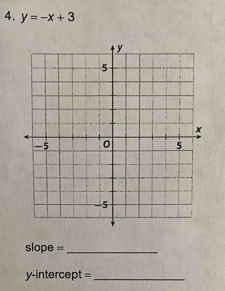 y=-x+3
slope =_ 
y-intercept =_