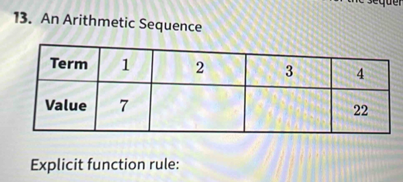 An Arithmetic Sequence 
Explicit function rule: