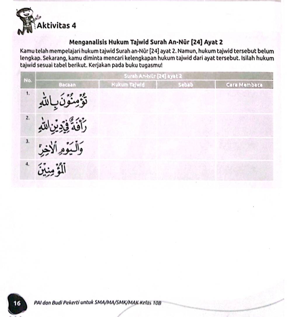 Aktivitas 4 
Menganalisis Hukum Tajwid Surah An-Nūr (24) Ayat 2
Kamu telah mempelajari hukum tajwid Surah an-Nūr (24) ayat 2. Namun, hukum tajwid tersebut belum 
lengkap. Sekarang, kamu diminta mencari kelengkapan hukum tajwid dari ayat tersebut. Isilah hukum 
tajwid sesuai tabel berikut. Kerjakan pada buku tugasmu! 
16 PAI dan Budi Pekerti untuk SMA/MA/SMK/MAK Kelas 10B