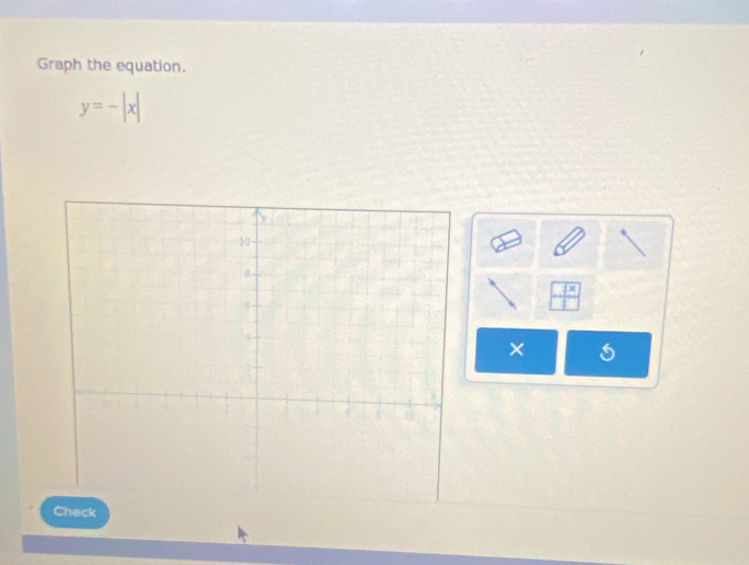 Graph the equation.
y=-|x|
 7x/1  
×