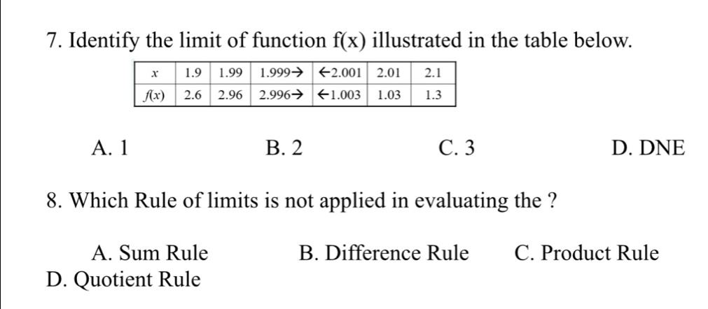 Identify the limit of function f(x) illustrated in the table below.
A. 1 B. 2 C. 3 D. DNE
8. Which Rule of limits is not applied in evaluating the ?
A. Sum Rule B. Difference Rule C. Product Rule
D. Quotient Rule