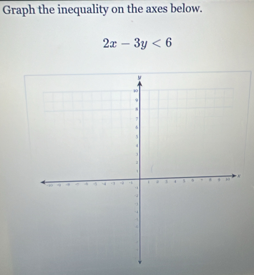 Graph the inequality on the axes below.
2x-3y<6</tex>