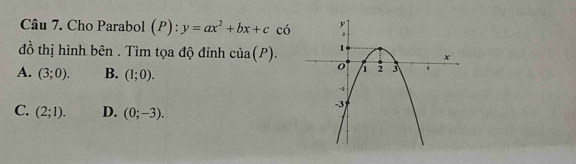 Cho Parabol (P): y=ax^2+bx+c có
đồ thị hình bên . Tìm tọa độ đỉnh cia(P).
A. (3;0). B. (1;0).
C. (2;1). D. (0;-3).