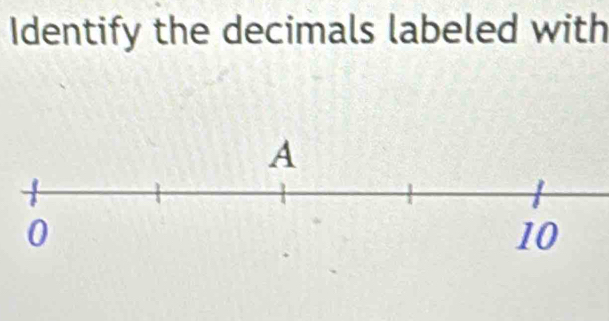 Identify the decimals labeled with