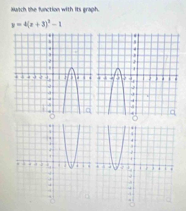 Match the function with its graph.
y=4(x+3)^2-1