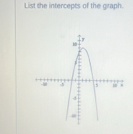 List the intercepts of the graph.