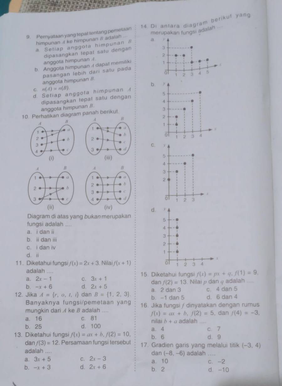 Pernyataan yang tepat tentang pemetaan 14. Di antara diagram berikut yang
himpunan 4 ke himpunan B adalah merupakan fungsi adalah ...
a. Setiap anggota himpunan B a
dipasangkan tepat satu dengan 
anggota himpunan /
b. Anggota himpunan I dapat memilik 
pasangan lebih dari satu pada
anggota himpunan B.
b.
C. n(A)=n(B)
d. Setiap anggota himpunan /
dipasangkan tepal salu dengan 
anggota himpunan B.
10. Perhatikan diagram panah berikut.

C.
 
 
 
 
  
)
d
Diagram di atas yang bukan merupakan 
fungsi adalah ....
a i dan i
b. ii dan ii
c. i dan iv
d. i
11. Diketahui fungsi f(x)=2x+3. Nilai f(x+1)
adalah .... 15. Diketahui fungsi f(x)=px+q,f(1)=9,
a. 2x-1 C. 3x+1 dan f(2)=13. Nilai ρ dan φ adalah ....
b. -x+6 d. 2x+5
a 2 dan 3 c. 4 dan 5
12. Jika A= r,o,t,i dan B= 1,2,3 b. -1 dan 5 d. 6 dan 4
Banyaknya fungsi/pemetaan yang 16. Jika fungsi / dinyatakan dengan rumus
mungkin dari A ke B adalah ....
f(x)=ax+b,f(2)=5 , dan f(4)=-3,
a. 16 c. 81 nilai b+a adalah_
b.25 d. 100 a. 4 c. 7
13. Diketahui fungsi f(x)=ax+b,f(2)=10, b. 6 d. 9
dan f(3)=12. Persamaan fungsi tersebut 17. Gradien garis yang melalui titik (-3,4)
adalah .... adalah_
dan (-8,-6)
a. 3x+5 C. 2x-3 c. -2
a. 10
b. -x+3 d. 2x+6 b. 2 d、 -10