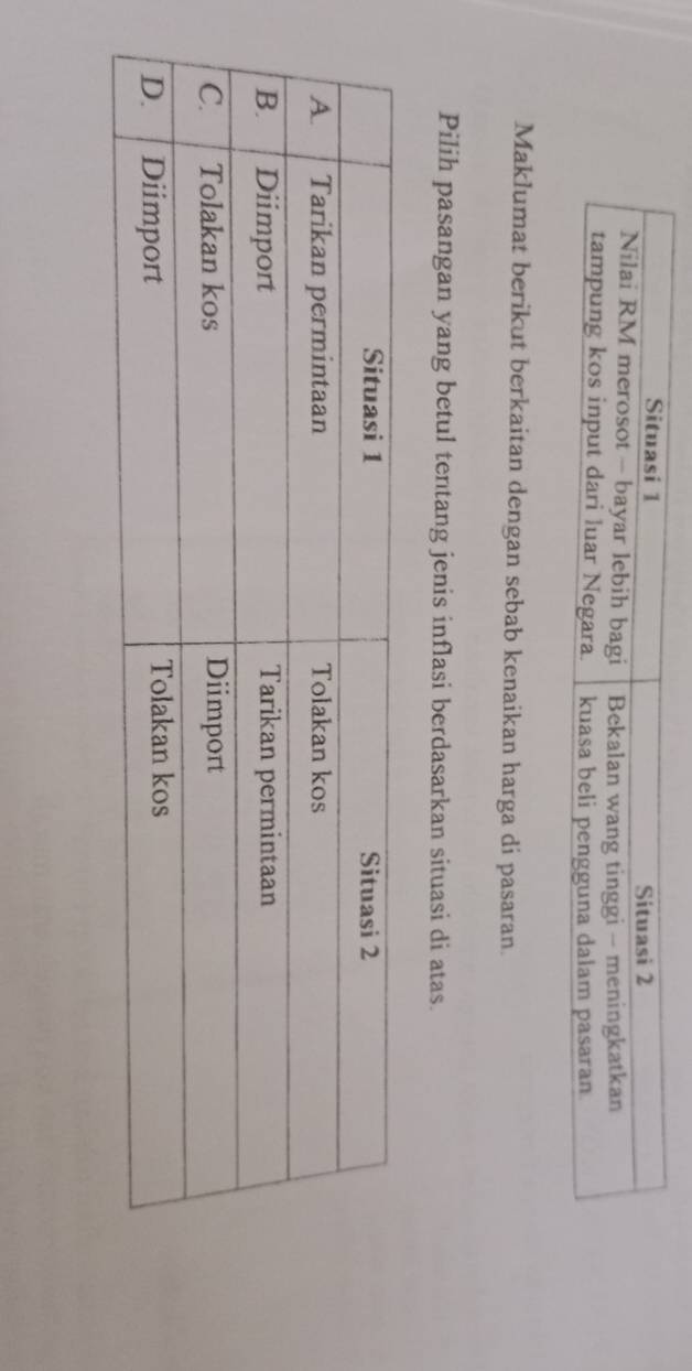 Maklumat berikut berkaitan dengan sebab kenaikan harga di pasaran. 
Pilih pasangan yang betul tentang jenis inflasi berdasarkan situasi di atas.