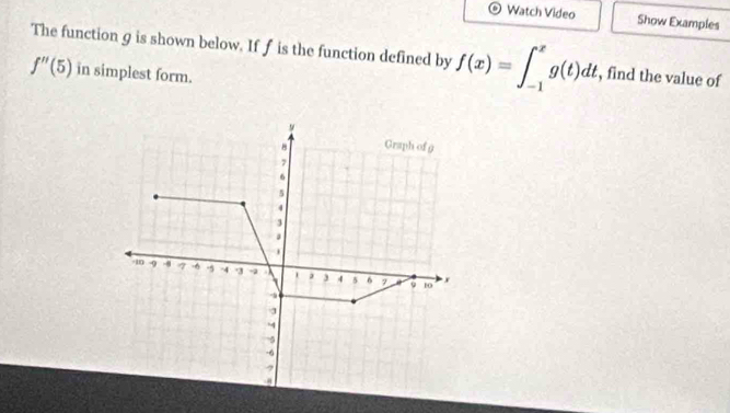 Watch Video Show Examples 
The function g is shown below. If f is the function defined by f(x)=∈t _(-1)^xg(t)dt,
f''(5) in simplest form. , find the value of