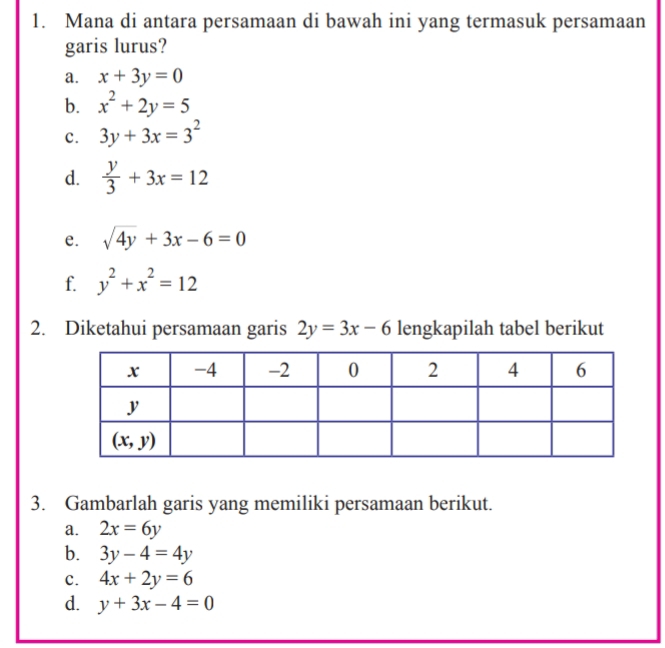 Mana di antara persamaan di bawah ini yang termasuk persamaan
garis lurus?
a. x+3y=0
b. x^2+2y=5
c. 3y+3x=3^2
d.  y/3 +3x=12
e. sqrt(4y)+3x-6=0
f. y^2+x^2=12
2. Diketahui persamaan garis 2y=3x-6 lengkapilah tabel berikut
3. Gambarlah garis yang memiliki persamaan berikut.
a. 2x=6y
b. 3y-4=4y
C. 4x+2y=6
d. y+3x-4=0