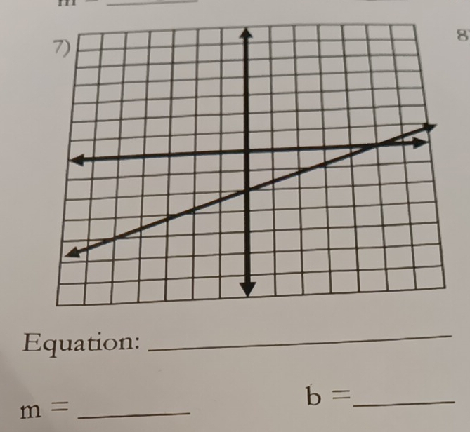 Equation: 
_ 
_ b=
m= _