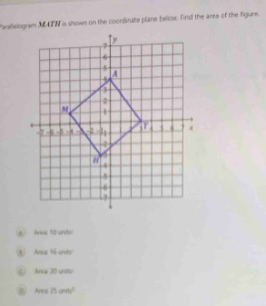 Parallelogram  422 is shown on the coordinate plane bellow. Find the ares of the figure.
A Aea 10 unsts
#  Area: 16 units
,C) Area 20 usto
0. Arex 25unin^2