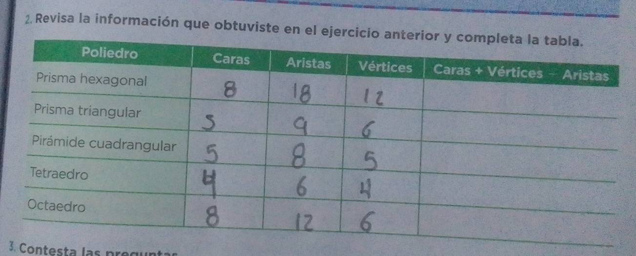 Revisa la información que obtuviste en el ejerci 
3. Contesta las preguntas