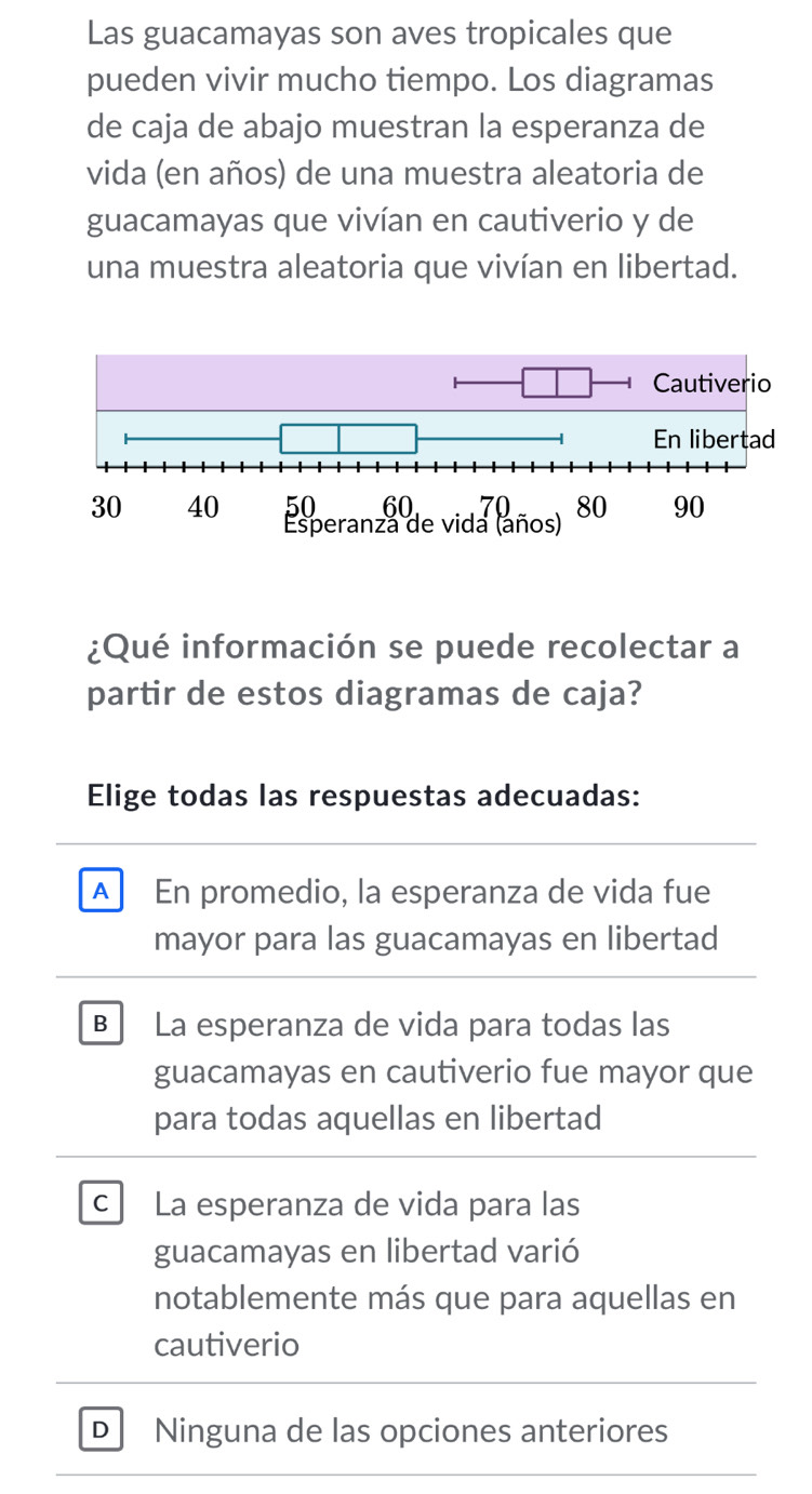 Las guacamayas son aves tropicales que
pueden vivir mucho tiempo. Los diagramas
de caja de abajo muestran la esperanza de
vida (en años) de una muestra aleatoria de
guacamayas que vivían en cautiverio y de
una muestra aleatoria que vivían en libertad.
¿Qué información se puede recolectar a
partir de estos diagramas de caja?
Elige todas las respuestas adecuadas:
A En promedio, la esperanza de vida fue
mayor para las guacamayas en libertad
B La esperanza de vida para todas las
guacamayas en cautiverio fue mayor que
para todas aquellas en libertad
C La esperanza de vida para las
guacamayas en libertad varió
notablemente más que para aquellas en
cautiverio
D Ninguna de las opciones anteriores