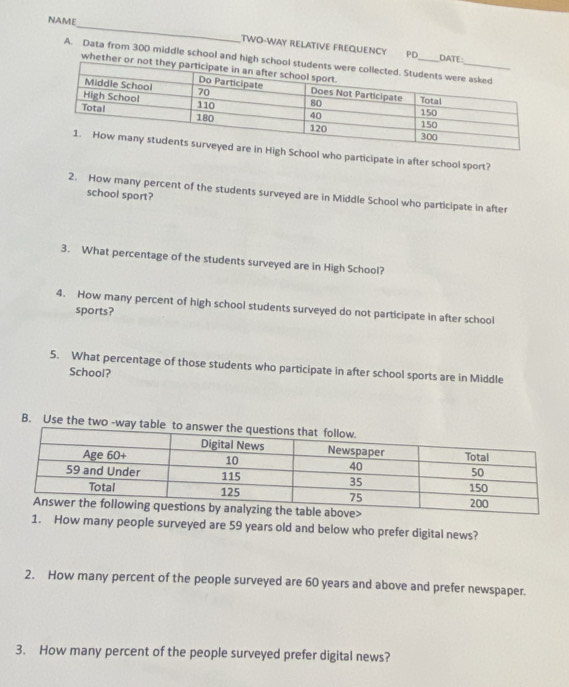 NAME 
TWO-WAY RELATIVE FREQUENCY PD DATE 
A. Data from 300 middle school and hig 
whether 
hool who participate in after school sport? 
2. How many percent of the students surveyed are in Middle School who participate in after 
school sport? 
3. What percentage of the students surveyed are in High School? 
4. How many percent of high school students surveyed do not participate in after school 
sports? 
5. What percentage of those students who participate in after school sports are in Middle 
School? 
B. Use the two -way 
ove> 
1. How many people surveyed are 59 years old and below who prefer digital news? 
2. How many percent of the people surveyed are 60 years and above and prefer newspaper. 
3. How many percent of the people surveyed prefer digital news?