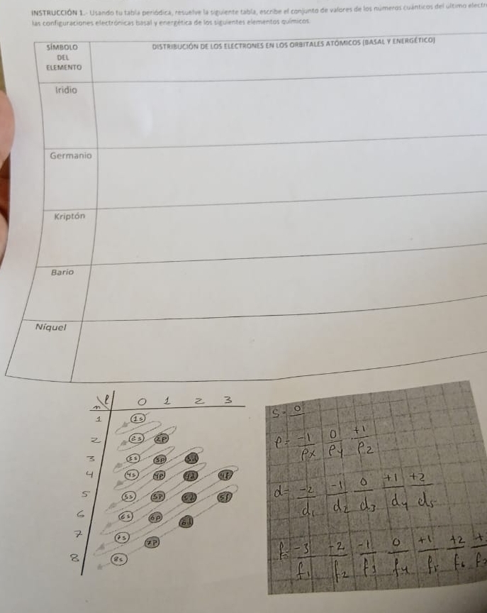 INSTRUCCIÓN L.- Usando tu tabla periódica, resuelve la siguiente tabla, escribe el conjunto de valores de los números cuánticos del último electre 
las configuraciones electrónicas basal y energética de los siguientes elementos químicos
D
3
2s P
5 3p
45 Te if 
in
6
od
8 8t