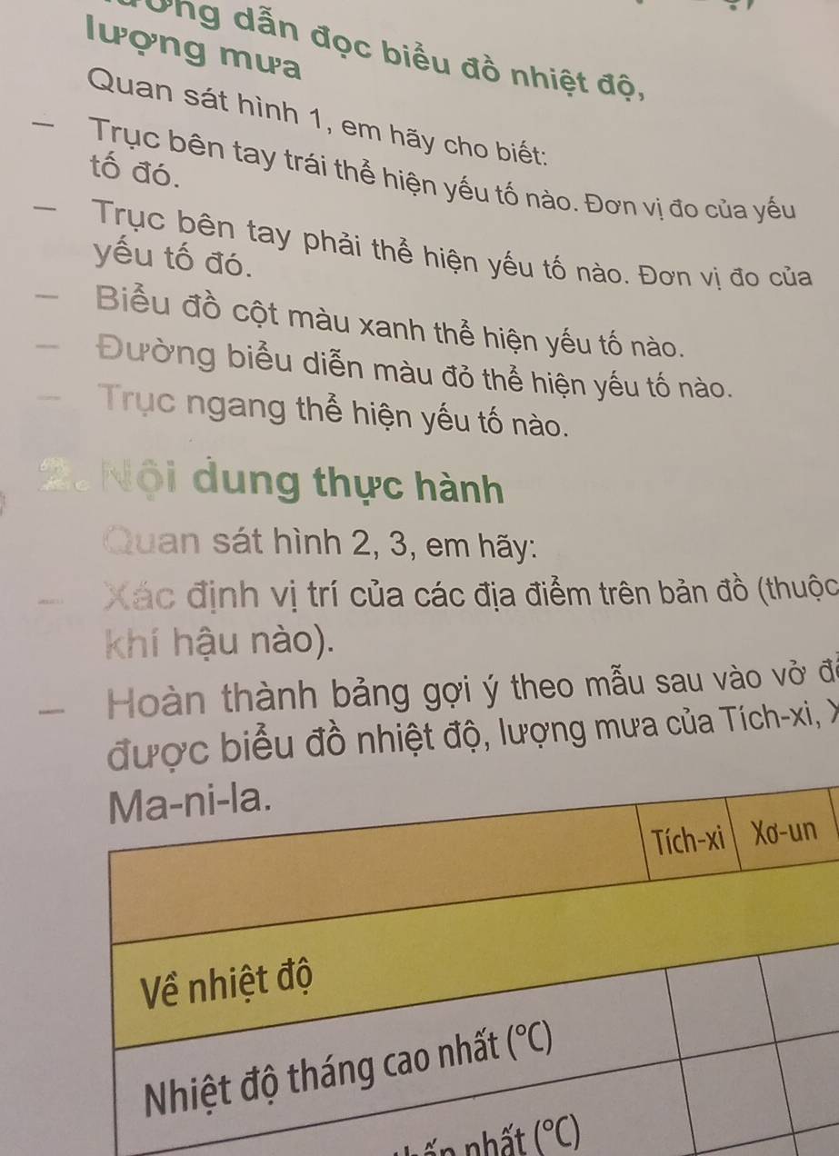 lượng mưa
:Ung dẫn đọc biểu đồ nhiệt độ,
Quan sát hình 1, em hãy cho biết:
tố đó.
- Trục bên tay trái thể hiện yếu tố nào. Đơn vị đo của yếu
Trục bên tay phải thể hiện yếu tố nào. Đơn vị đo của
yếu tố đó.
Biểu đồ cột màu xanh thể hiện yếu tố nào.
Đường biểu diễn màu đỏ thể hiện yếu tố nào.
Trục ngang thể hiện yếu tố nào.
2. Nội dung thực hành
Quan sát hình 2, 3, em hãy:
Xác định vị trí của các địa điểm trên bản đồ (thuộc
khí hậu nào).
Hoàn thành bảng gợi ý theo mẫu sau vào vở đề
được biểu đồ nhiệt độ, lượng mưa của Tích-xi, X
nấn nhất