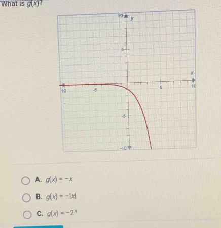 What is g(x) ?
A. g(x)=-x
B. g(x)=-|x|
C. g(x)=-2^x