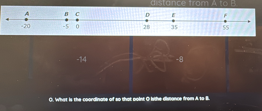 distance from A to B. 
-14 -8 
O. What is the coordinate of so that point O isthe distance from A to B.