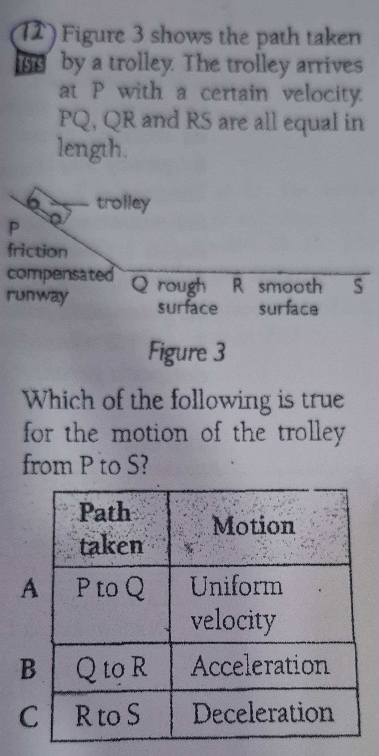 Figure 3 shows the path taken
sby a trolley. The trolley arrives
at P with a certain velocity
PQ, QR and RS are all equal in
length.
trolley
P
friction
compensated Q rough R smooth S
runway
surface surface
Figure 3
Which of the following is true
for the motion of the trolley 
from P to S?
B