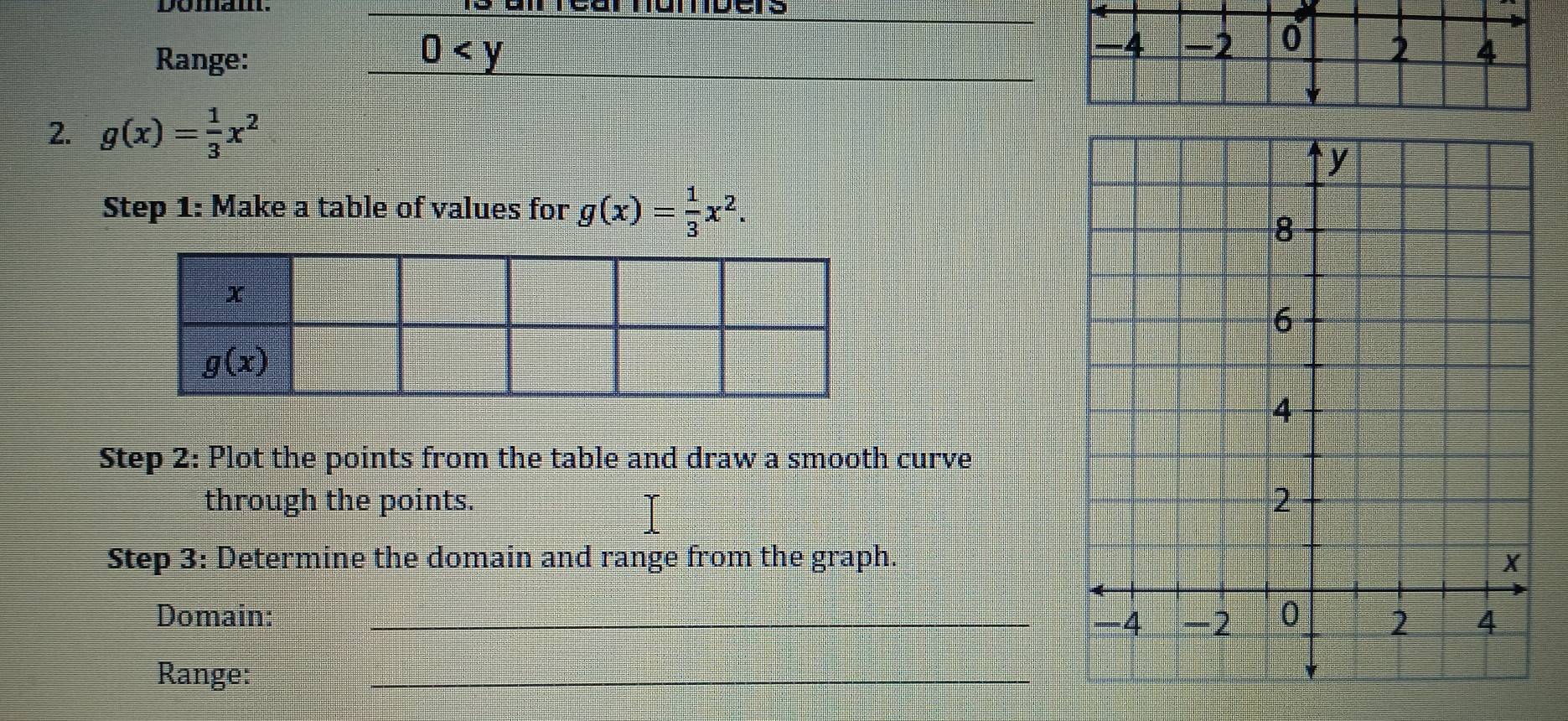 Domam.
Range: 0
2. g(x)= 1/3 x^2
Step 1: Make a table of values for g(x)= 1/3 x^2.
Step 2: Plot the points from the table and draw a smooth curve
through the points. 
Step 3: Determine the domain and range from the graph.
Domain: _
__
Range: