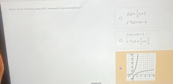 Which of the following does NOT represent inverse functions?
f(x)= 1/3 x+2
f^(-1)(x)=3x-6
f(x)=4x-3
f^(-1)(x)= 1/4 x+ 3/4 
