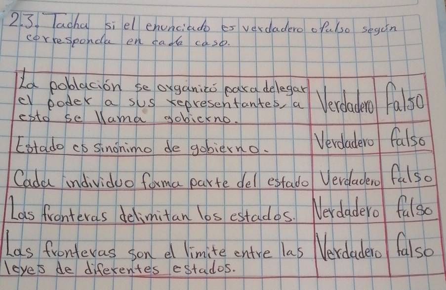 Tacha siel enunciado es verdadere ofulso segain
corresponde en fada caso.
La poblacion se organico eara delegar Verdloden fal5o
el poder a sus representantes, a
estd se llama gobickno.
Estado cb sinonimo de gobierno. Verdadero falso
Cada individuo forma parte dell estado Verdadero falso
Las fronteras delimitan los estados Nerdadero falso
Las frontevas son el limite entre las Nerdadero falso
leyes de diferentes estados.