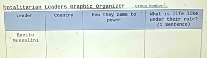 tarian Leaders Graphic Organizer Group Members: