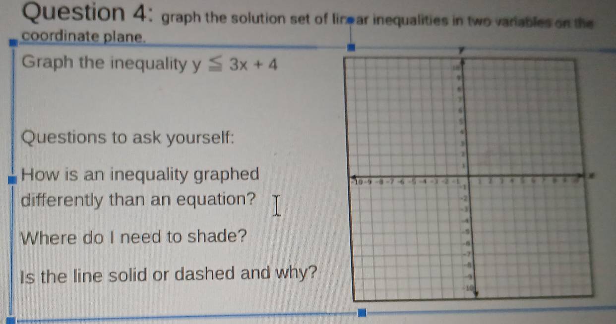 graph the solution set of lin ar inequalities in two variables on the 
coordinate plane. 
Graph the inequality y≤ 3x+4
Questions to ask yourself: 
How is an inequality graphed 
differently than an equation? 
Where do I need to shade? 
Is the line solid or dashed and why?