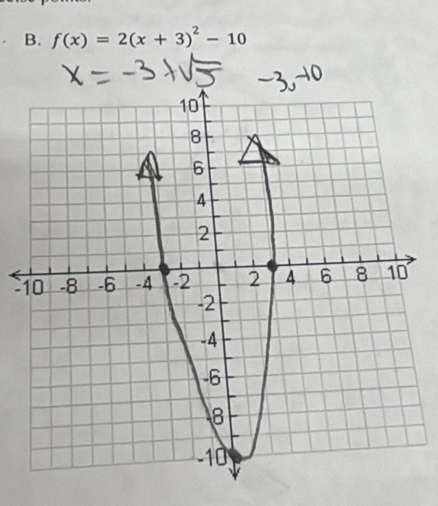 f(x)=2(x+3)^2-10
1